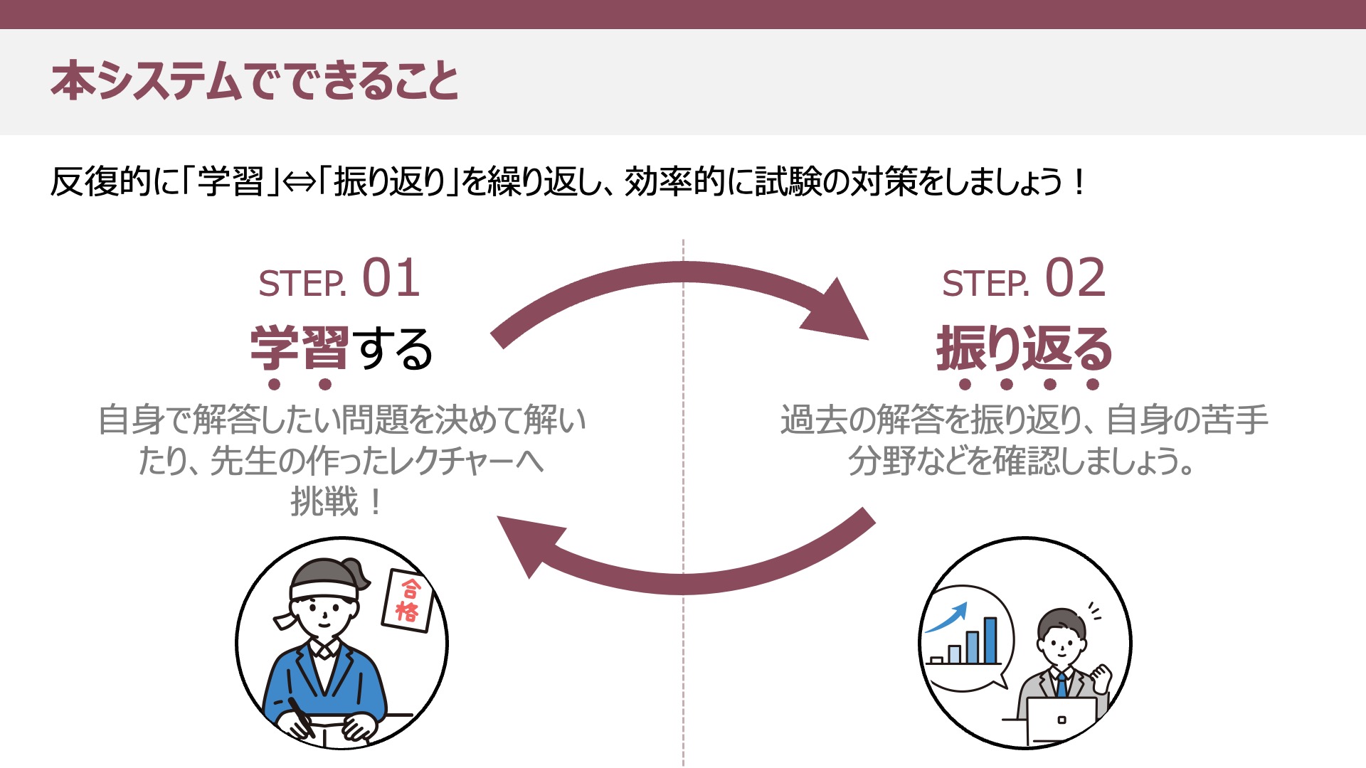 学生向けガイド